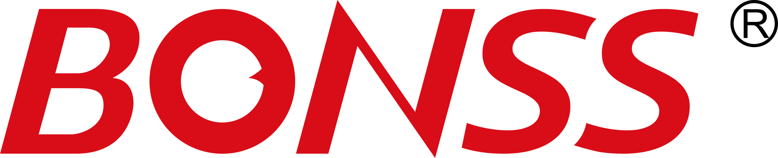 BONSS MEDICAL USA